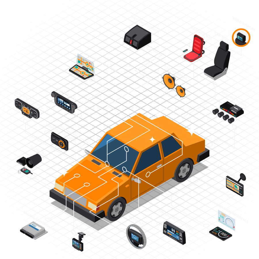 Vehicle Control Unit Inomo